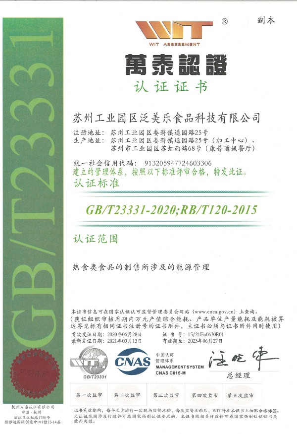 ISO50001